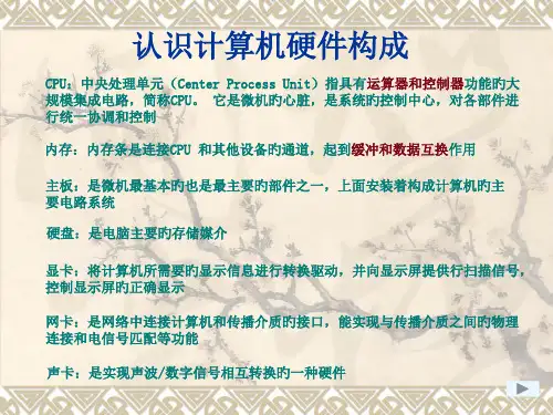 硬件配置专题知识