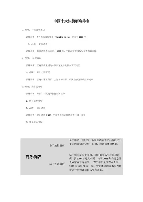 中国十大快捷酒店排名