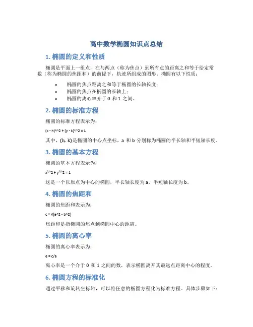 高中数学椭圆知识点总结