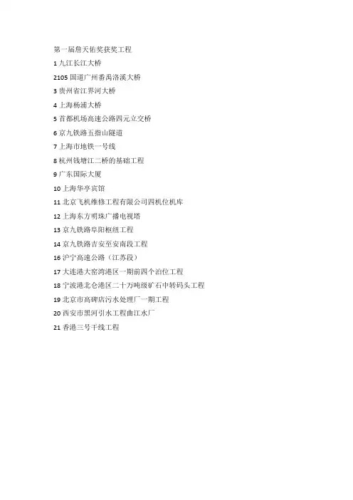 第一届詹天佑奖获奖工程