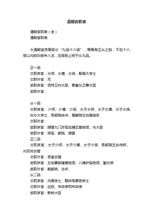清朝官职表