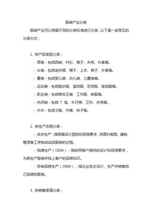 服装产业分类