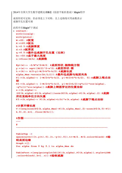 2014全国大学生数学建模竞赛B题创意平板折叠桌程序
