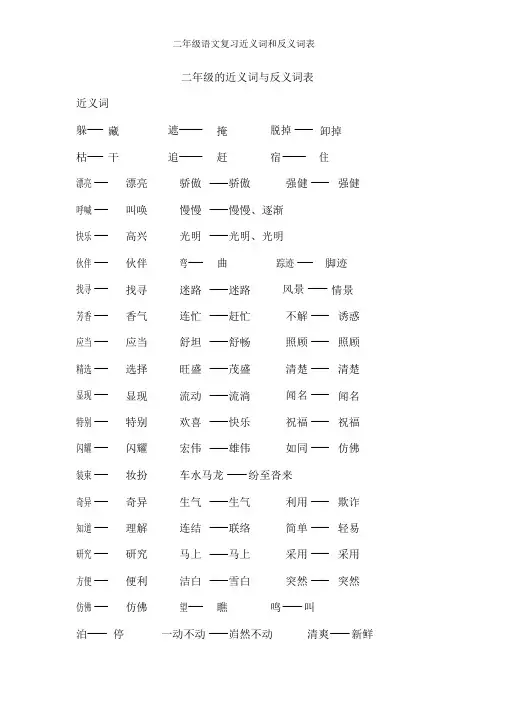 二年级语文复习近义词和反义词表