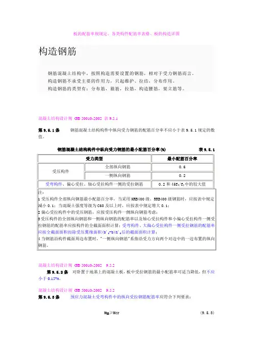 板的配筋率要求规范规定、各类构件配筋率表格、板的构造详图