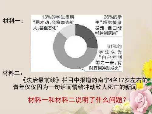 人教部编版七年级道德与法治下册课件：4.2 情绪的管理(共26张PPT)