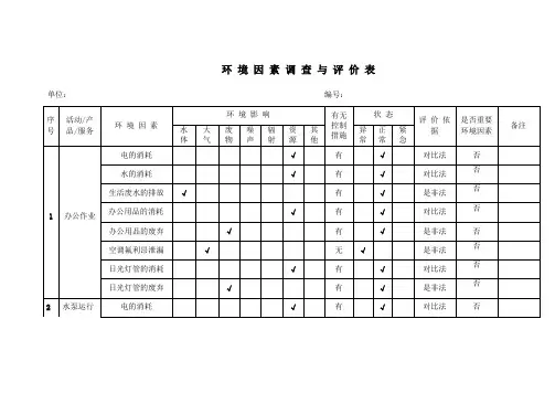 环境因素调查与评价表(最新版)