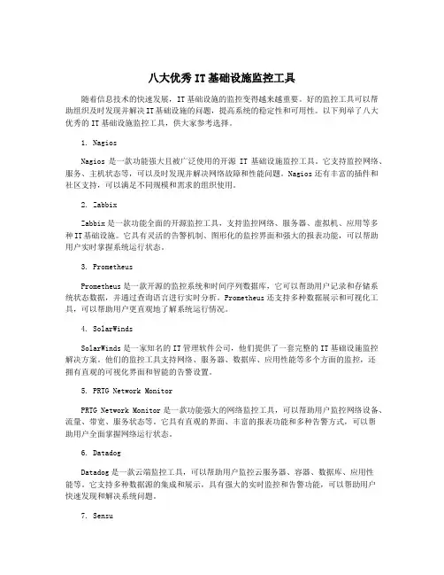 八大优秀IT基础设施监控工具