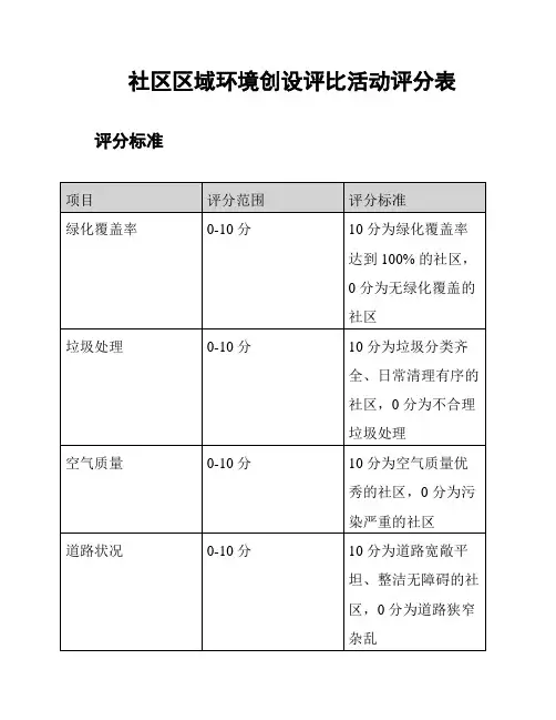 社区区域环境创设评比活动评分表