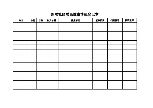 居民健康档案登记表