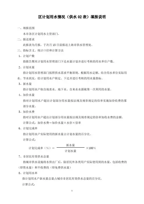 计划用水情况填报说明