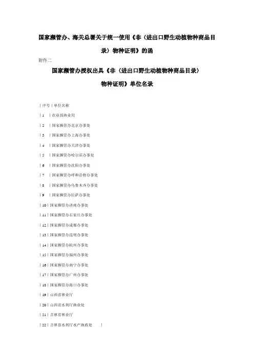 国家濒管办授权出具《非〈进出口野生动植物种商品目录〉物种证明》单位名录