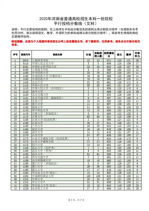 2020年河南省文科本科一批投档线