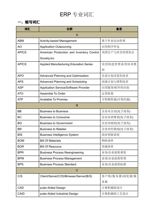 推荐下载-ERP专业词汇汇总 精品