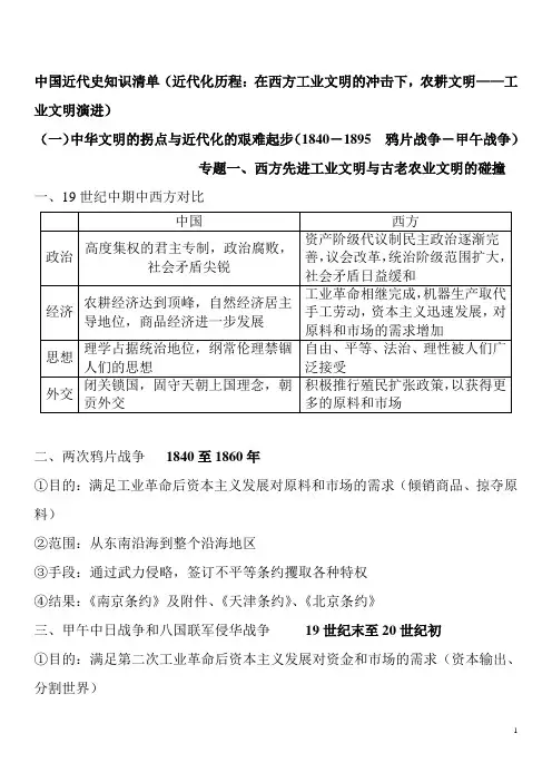 2019年高考历史专题复习中国近代史部分重点知识清单(精品)