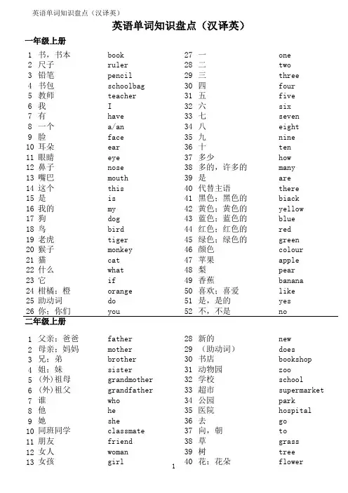 一到六年单词(汉译英)上册
