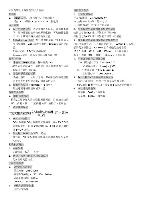 天然药化鉴别原则