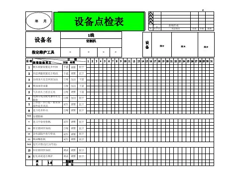 切割机点检表