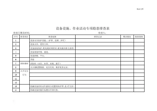 设备设施、作业活动隐患排查表