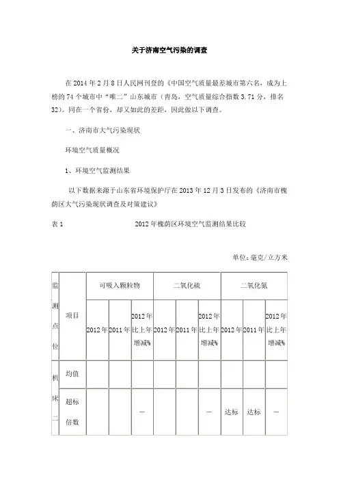 关于济南空气污染的调查
