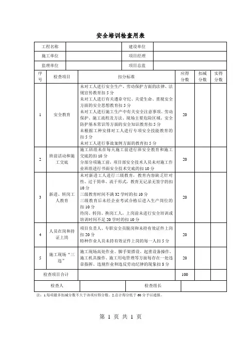 建筑企业安全培训检查用表和复工检查用表