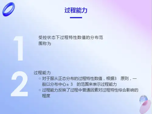 质量工程师考试资料
