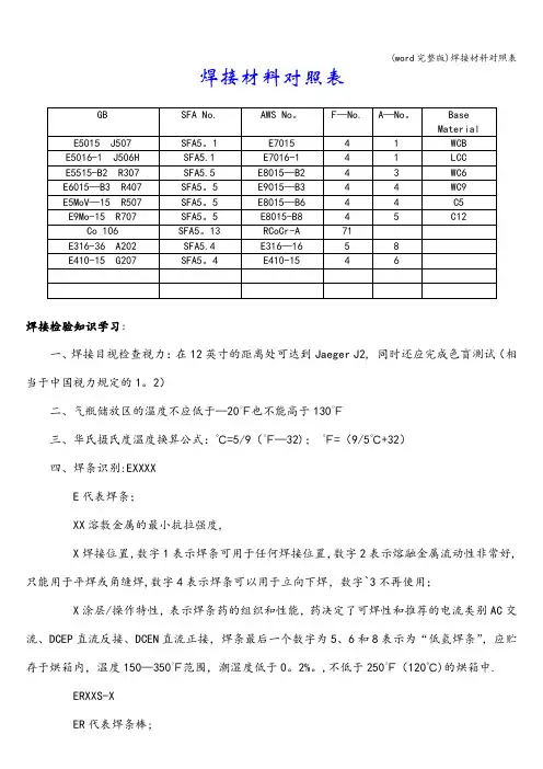 (word完整版)焊接材料对照表