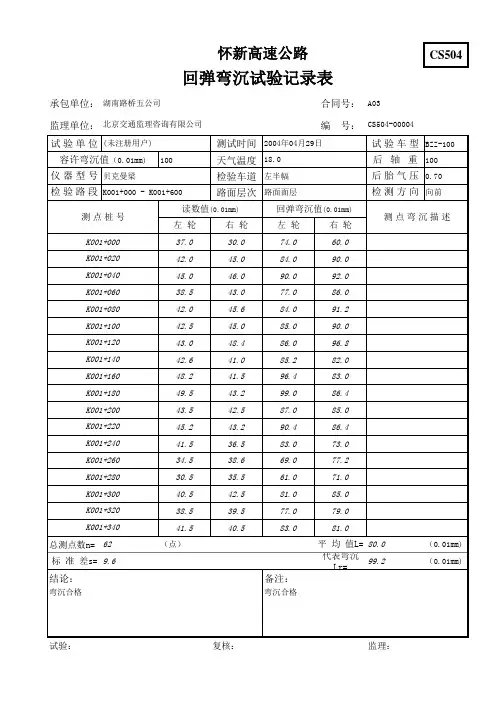 CS504回弹弯沉试验记录表