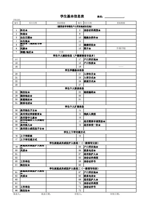 全国中小学生学籍信息采集表必填项开学必备