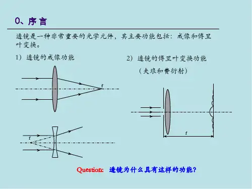 傅里叶光学第4章-透镜的位相调制和傅里叶变换性质课件