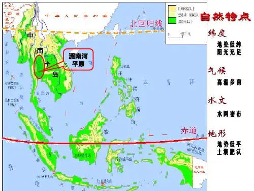 世界一些地区和国家不同自然条件和人文环境