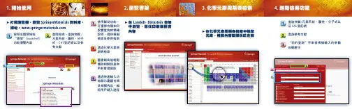 SpringerMaterials 数据库使用指南说明书