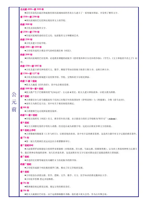国外教育发展大事年表