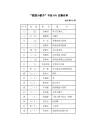“校园小歌手”卡拉OK比赛总评分表