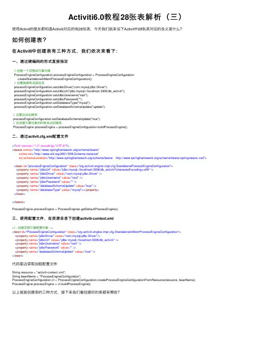 Activiti6.0教程28张表解析（三）