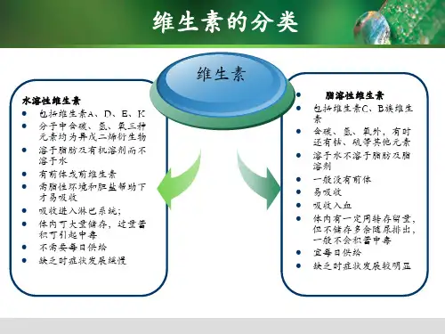 生物化学维生素知识总结
