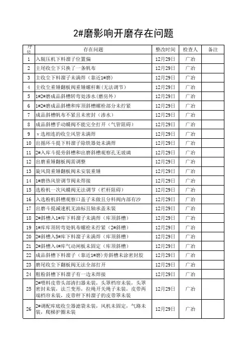 工艺检查表