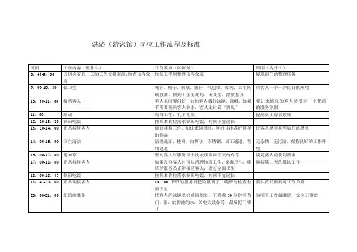 洗浴游泳馆岗位工作流程及标准