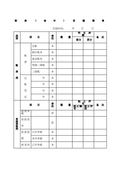 财务人员交接清单 (1)