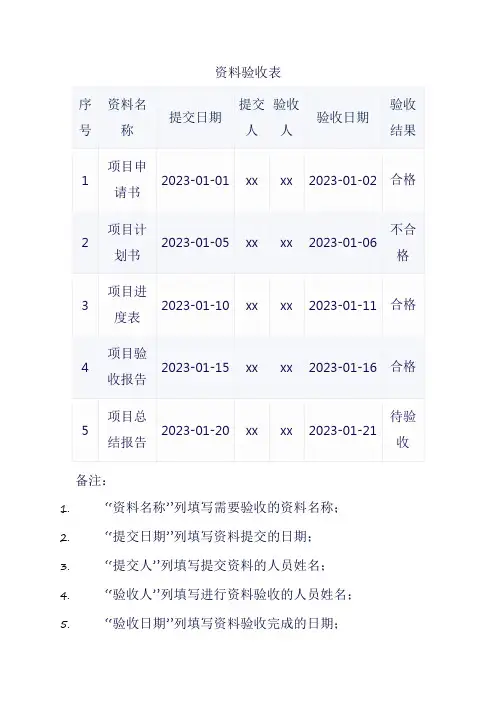 资料 验收表