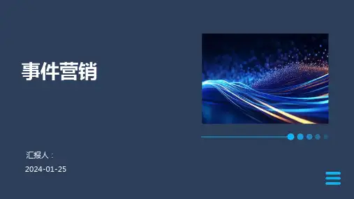 事件营销PPT