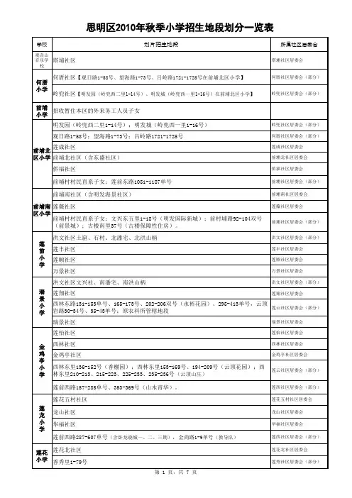 2010小学招生划片公布版