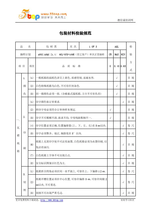 包装材料检验规范