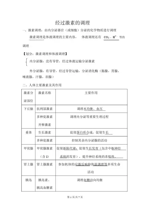 人教高中生物必修三第3章通过激素的调节(知识点笔记)