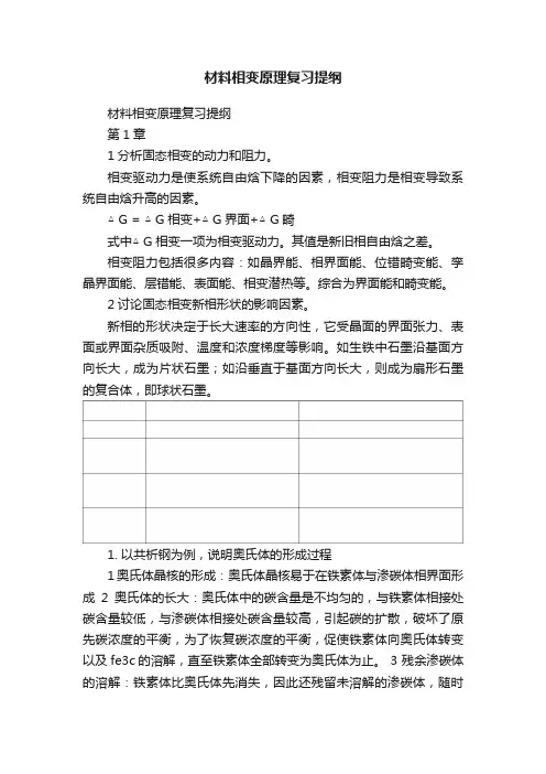 材料相变原理复习提纲