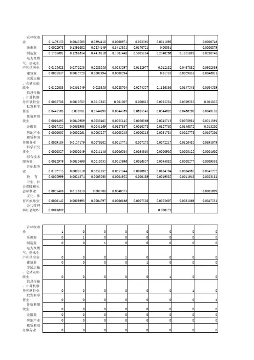 生产诱发系数计算过程