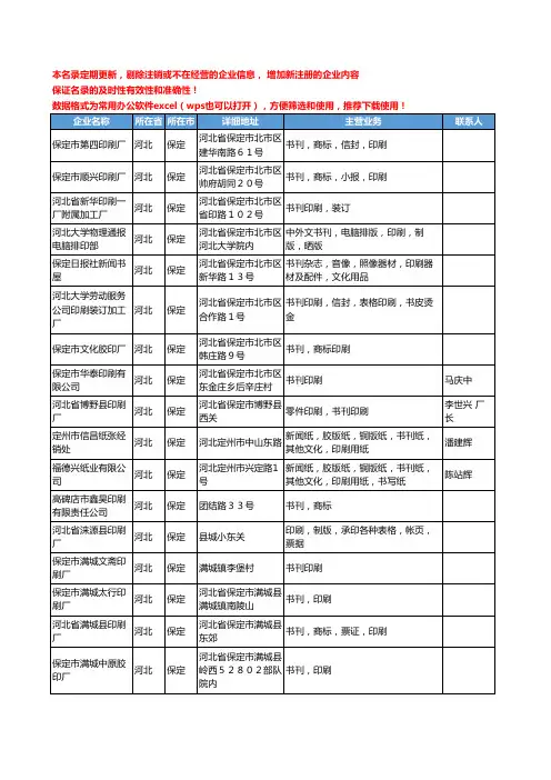 2020新版河北省保定书刊印刷工商企业公司名录名单黄页大全44家