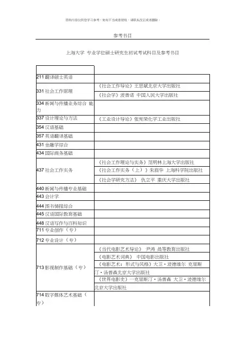 上海大学专业学位硕士研究生参考书目样本
