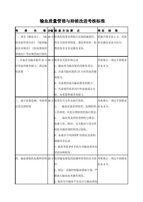 输血质量管理与持续改进考核标准
