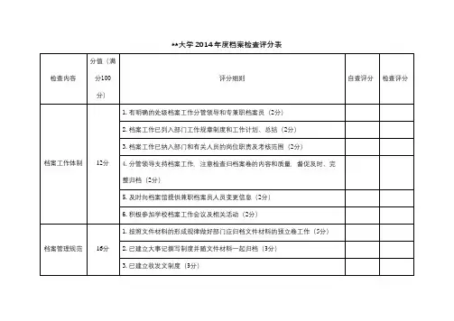 华东师范大学2014年度档案检查评分表【模板】